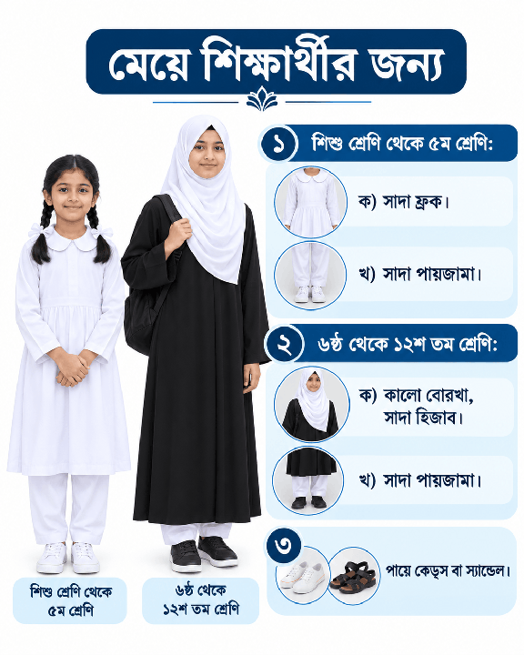 Girls-School-Dress